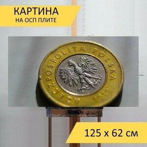Картина на ОСП 125х62 см. Деньги, валюта, монеты" горизонтальная, для интерьера, с креплениями