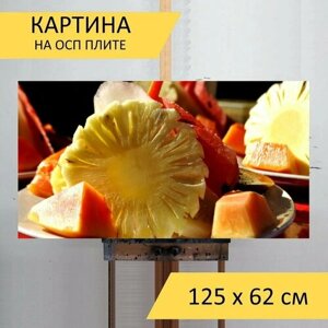 Картина на ОСП 125х62 см. Тарелка, блюдо, фрукты" горизонтальная, для интерьера, с креплениями