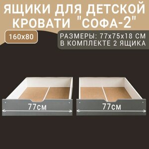 Выкатные ящики для кровати Софа-2, цвет серый, 77 см