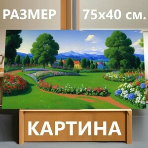 Картина на холсте "Кустодиев пейзаж с цветочной клумбой, " на подрамнике 75х40 см. для интерьера
