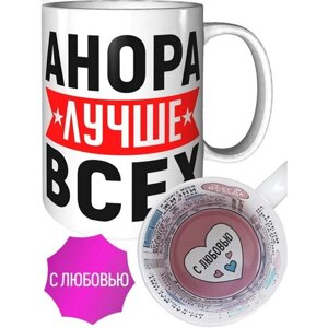 Кружка Анора лучше всех - внутри признания в любви