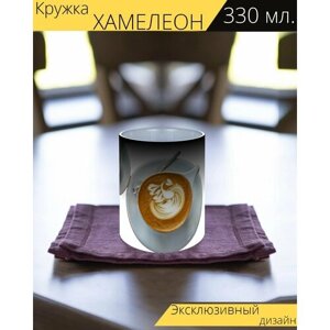 Кружка хамелеон с принтом "Кофе, кофейные кружки, капучино" 330 мл.