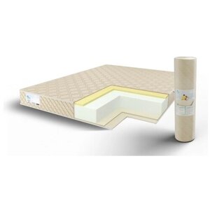 Матрас Comfort Line Memory-Latex Eco Roll Slim 100х186