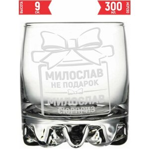 Стакан стеклянный Милослав не подарок Милослав сюрприз - 305 мл.