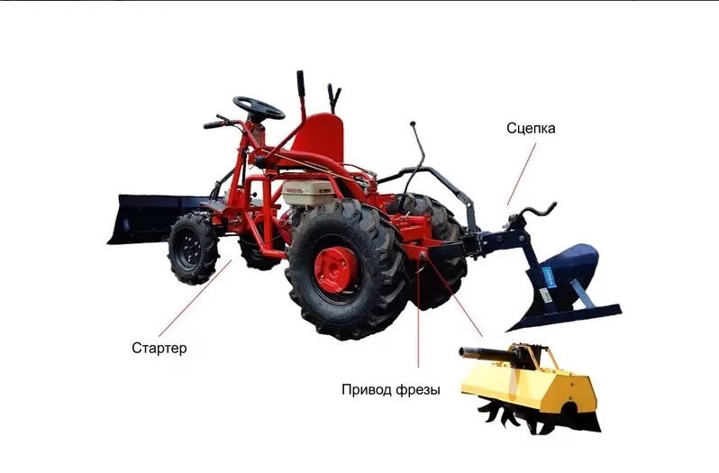 Купить Адаптер Для Мотоблока Беларус 09н