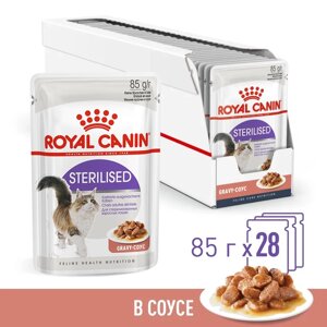 Royal Canin Sterilised пауч для кастрированных котов и стерилизованных кошек (кусочки в соусе) (Мясо, 85 г. упаковка 28 шт)