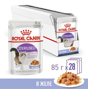 Royal Canin Sterilised пауч для кастрированных котов и стерилизованных кошек (кусочки в желе) (Мясо, 85 г. упаковка 28 шт)