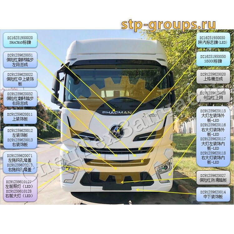 DZ9X259620014 Накладка бампера нижняя SHACMAN X6000 от компании СПЕЦТЕХЗАПЧАСТЬ - фото 1