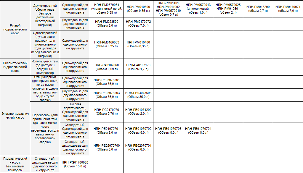 Какой насос подобрать под гидравлические цилиндры Harrison Hydraulics - фото pic_afe5c4ed8ffd7cfeee60fbb080f31eb4_1920x9000_1.png