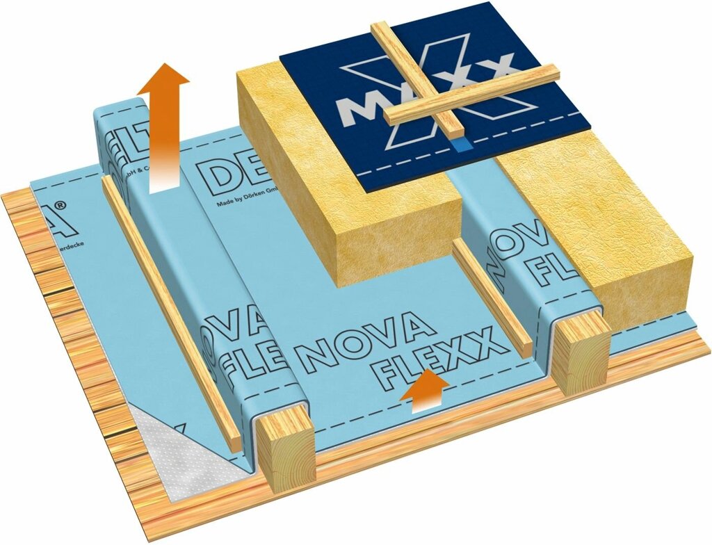 Адаптивная 2-слойная пароизоляция с переменной паропроницаемостью, для реконструкции и нового строительства Delta от компании MetSnab - фото 1