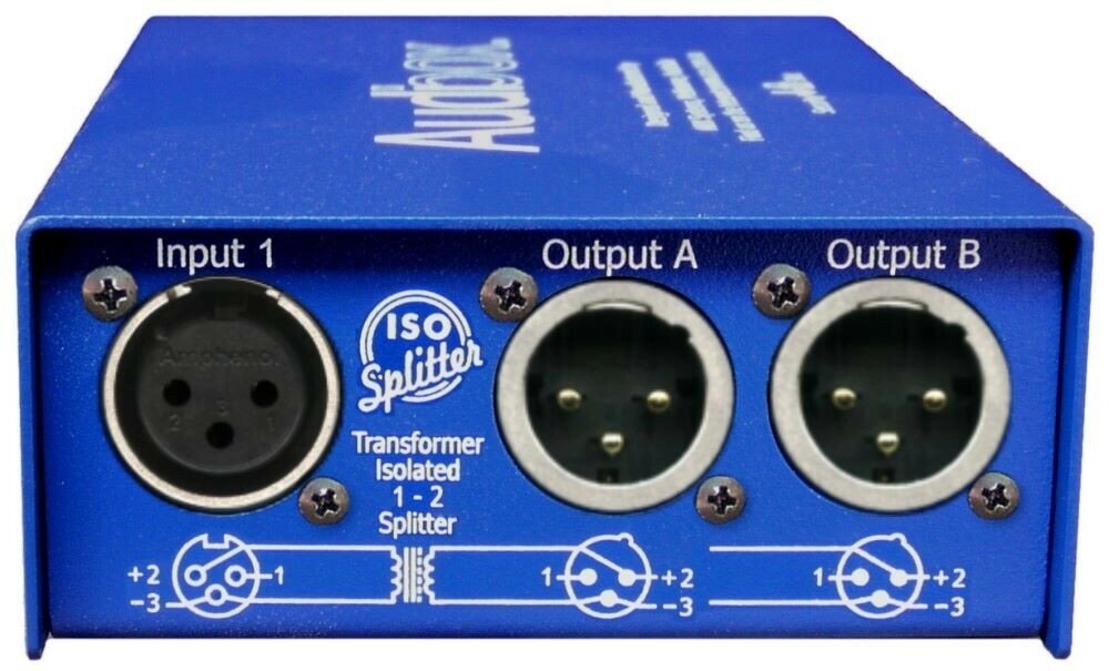 ARX ISO Splitter пассивный одноканальный сплиттер 1:2 от компании MetSnab - фото 1