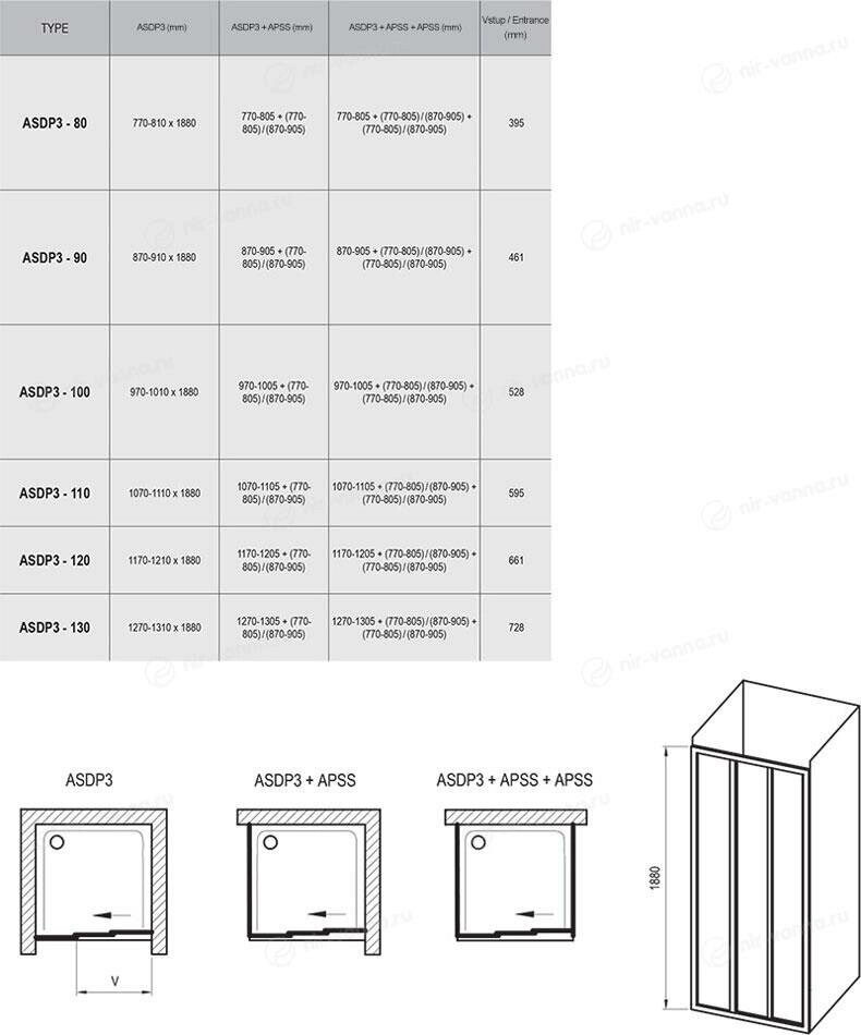 Душевая дверь Ravak Supernova ASDP3-90 90x188 профиль белый, пластик Pearl без поддона от компании MetSnab - фото 1