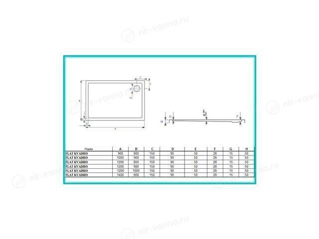 Душевой поддон Roth Flat Kvadro 120x80x5 от компании MetSnab - фото 1