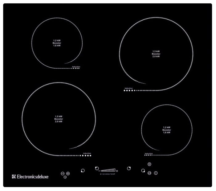 Индукционная варочная панель Electronicsdeluxe 605304.01эви от компании MetSnab - фото 1