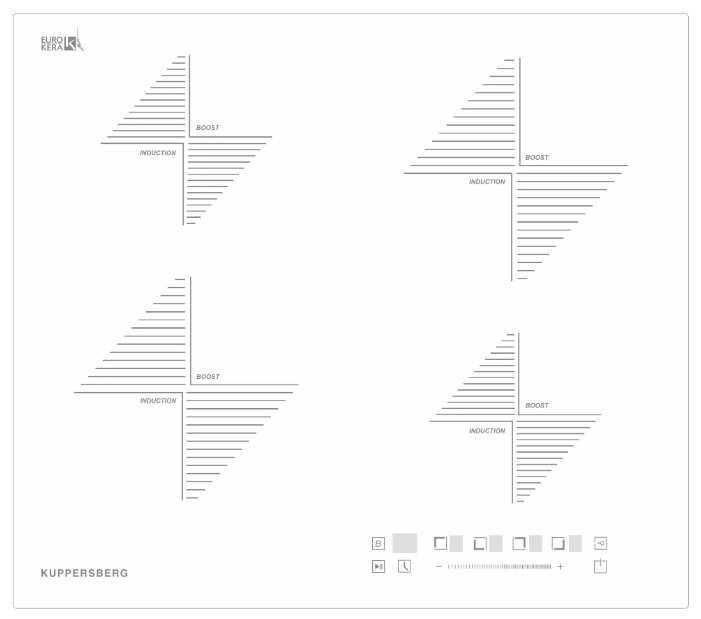 Индукционная варочная панель Kuppersberg ICS 604 W от компании MetSnab - фото 1