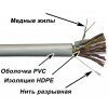 Кабель TWT UTP, 10пар, Кат. 3, PVC, 305 метров, серый от компании MetSnab - фото 1