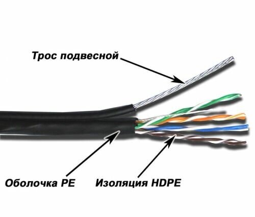 Кабель витая пара TWT TWT-5EUTP10-OUT-TR UTP 5 кат. 10 пар внешний, с тросом, черный, 305м от компании MetSnab - фото 1