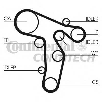 Комплект ремня грм с помпой audi a3/a4/a5/a6/q5/tt 2.0tdi 04 Contitech CT1134WP1 от компании MetSnab - фото 1