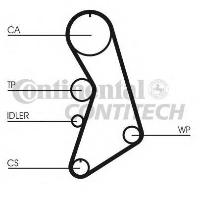 Комплект ремня грм с помпой audi a3/a4/a6, skoda octavia, vw golf/sharan 1.8t 95 Contitech CT909WP1 от компании MetSnab - фото 1