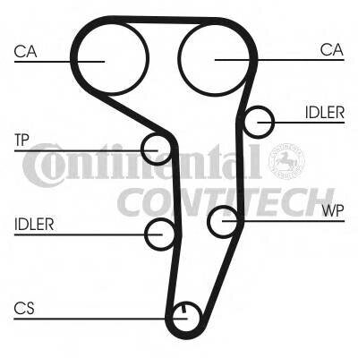 Комплект ремня грм с помпой audi a4/a6, seat altea/leon, skoda, vw golf/passat 2.0tdi 03 Contitech CT1051WP1 от компании MetSnab - фото 1