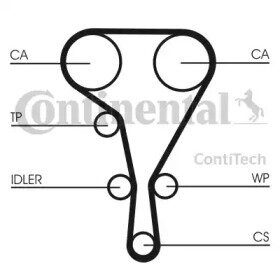 Комплект ремня грм с помпой renault clio/scenic/espace/laguna/megane 1.8-2.0i 01 Contitech CT1130WP2 от компании MetSnab - фото 1