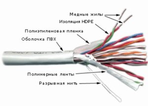 LANMASTER Кабель TWT UTP, 10 пар, Кат. 3, PVC, 305 метров на катушке от компании MetSnab - фото 1