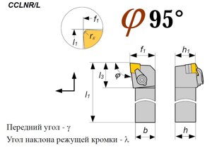 Резец S32R CCLNR 12 расточной