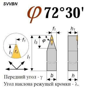 Резец SIR 0032 S22 резьбовой CARMEX