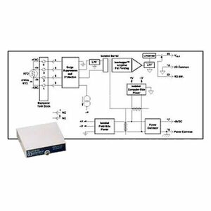 Нормализатор сигналов Dataforth SCM5B35-02