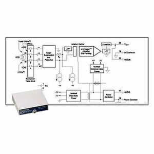 Нормализатор сигналов Dataforth SCM5B34N-01