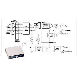 Нормализатор сигналов Dataforth SCM5B36-02