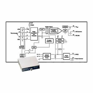 Нормализатор сигналов Dataforth SCM5B47E-08