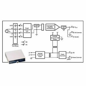 Нормализатор сигналов Dataforth SCM5B31-01