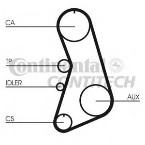 Комплект ремня грм audi a4/a6, vw passat 1.8/t 95-01 Contitech CT919K5