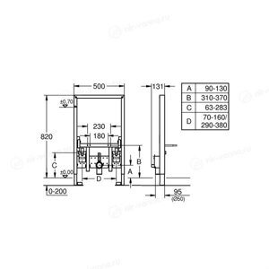 Система инсталляции Grohe Rapid SL 38543000