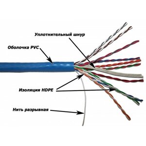 TWT-5UTP10 TWT Кабель UTP 10 пар Кат. 5, PVC, 305 метров, серый витая пара TWT