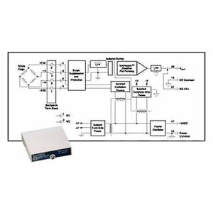 Нормализатор сигналов Dataforth SCM5B38-07