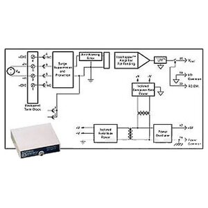 Нормализатор сигналов Dataforth SCM5B41-07D