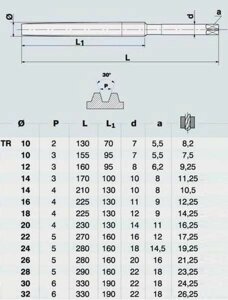 Метчик tr28,0 х 5,0 м/р. р6ам5 для трапецеидальной резьбы din 103 quot; cnicquot; (шт), 48421