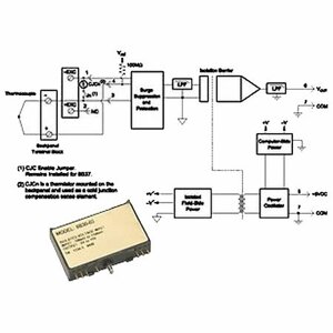 Нормализатор сигналов Dataforth 8B37K