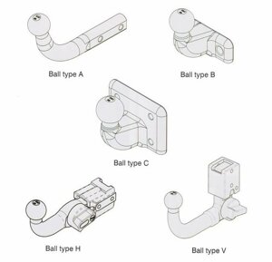 Фаркоп subaru forester 2008-2013 быстросъемное крепление (без электрики) imiola. u. a05