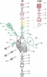 Ниппель Etatron PVDF головки насоса до 20 л/ч