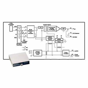 Нормализатор сигналов Dataforth SCM5B42-02