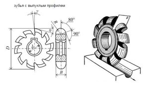 Фреза выпуклая 125х32х32 r16,0 р6ам5 z=12 quot; cnicquot; (шт), 25781