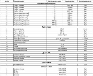 Витрина белая из профиля угловая (cтенка дсп) 150x61x61см (арт. vs203dw)