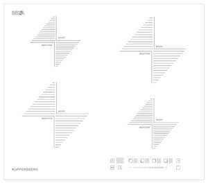 Индукционная варочная панель Kuppersberg ICS 604 W