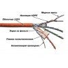 LAN-5EFTP LSZH Кабель FTP 4 пары, кат. 5Е 305 м, Оранжевый. витая пара c5e LANMASTER