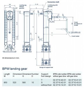 Опорное устройство c редуктором (стопа S) высота М-850мм 0237104301-К