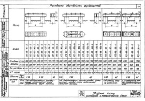 Завод «мэсз» Ростверк Р-2-35-20-2 с метизами 3.407-115