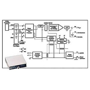 Нормализатор сигналов Dataforth SCM5B42-01